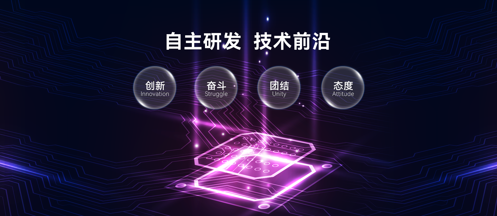 自主研发，技术前沿